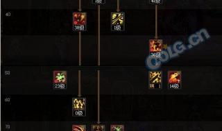 合金战士基础精通流搭配 dnf基础精通有什么用